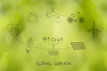 可持续发展图，走向绿色