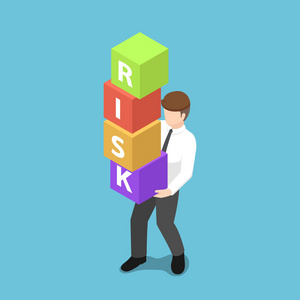 平3d 等距业务试图平衡风险块。风险管理理念