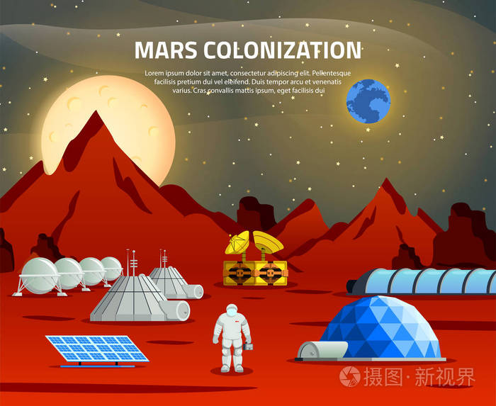 火星殖民化扁平成分
