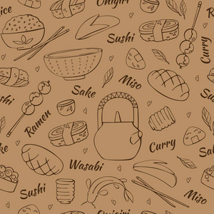 日本传统食品手画套装。日本饮料矢量集。工艺纸板矢量图解
