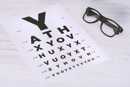 视力检查表上的眼睛眼镜。文本视觉概念