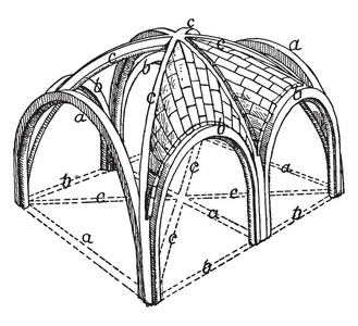 Sexpartite 肋拱顶, 显示两个车厢与填充完成, 分为六个海湾, 两个对角线和三横向肋骨, 复古线画或雕刻插图