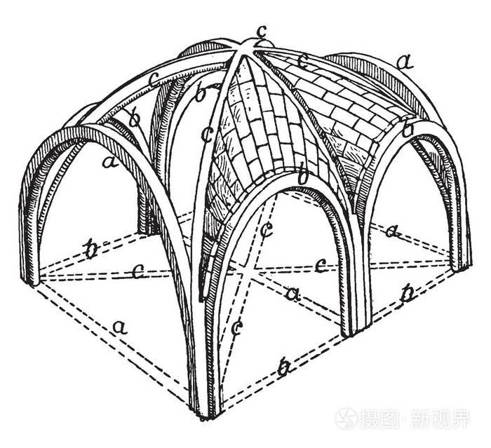 sexpartite 肋拱顶, 显示两个车厢与填充完成, 分为六