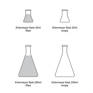 化学符号含义科学教育化学设计要素实验室设备矢量插图