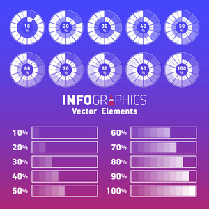 一套白色和蓝色的百分比图用于信息图, 10 20 30 40 50 60 70 70 90 90 100。圆形和矩形百分比计