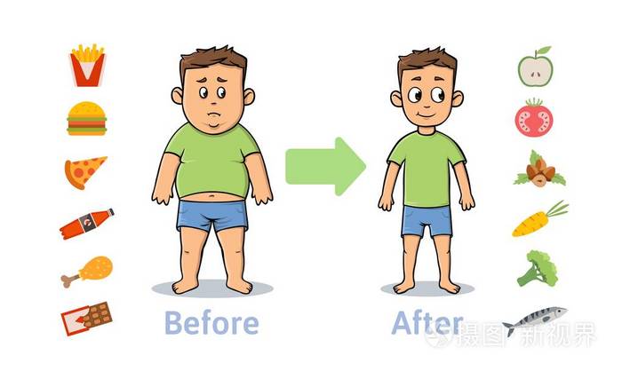 饮食对人的体重的影响.年轻男子饮食和健身前后.减肥概念.胖瘦的男人.