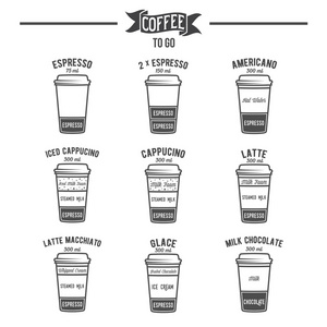 热咖啡去饮料食谱图标设置