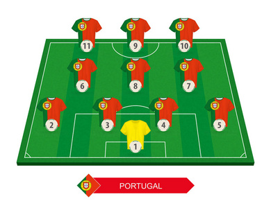 西班牙足球队在欧洲足球比赛中的阵容