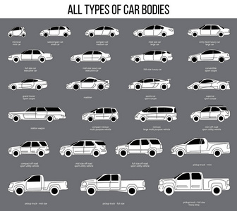 汽车车身的类型