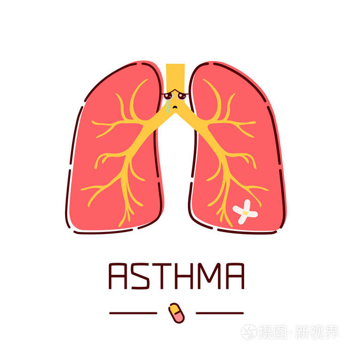 哮喘卡通海报