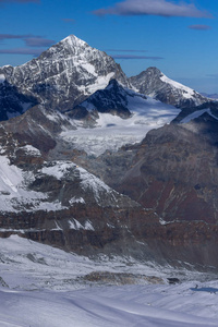 从马特宏峰冰川天堂瑞士阿尔卑斯山的全景景观