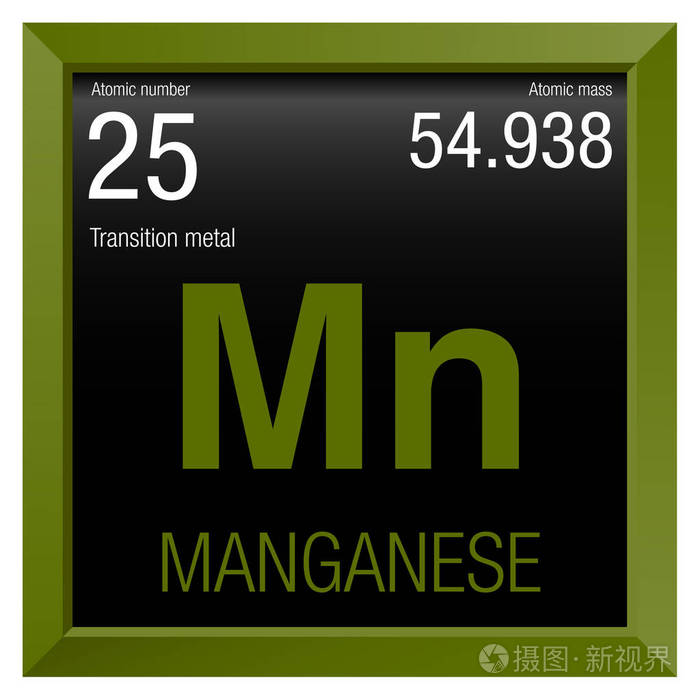 锰的符号.元素数目 25 元素周期表中的元素-化学-绿色方框黑色背景