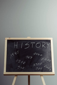 历史上，用白色粉笔写在黑板上