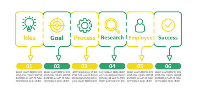 实现矢量信息图模板的目标。就业。职业机会。业务演示文稿设计元素数据可视化, 包括六个步骤。流程图。带有线性图标的工作流布局