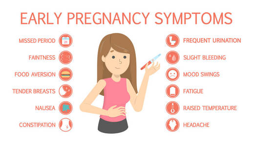 怀孕的第一个症状。疾病和便秘