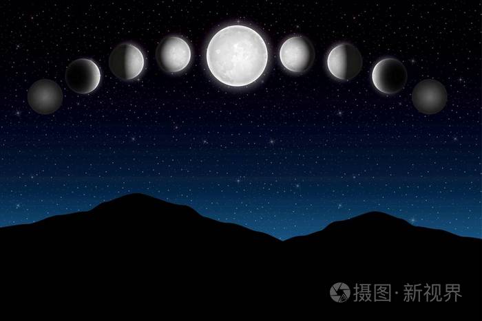 月亮月经周期从新月到满月在夜空与山.向量例证