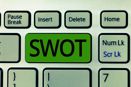 显示 Swot 的文本符号。企业竞争力评价的概念性照片基础评价