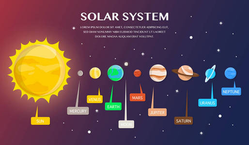 太阳系和宇宙 illustration.vector 设计中的行星
