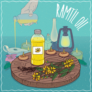 Ramtil 油作为燃料用于油灯