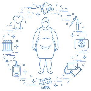肥胖妇女医疗器械工具和药品