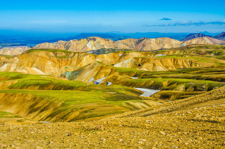 Landmannalaugar惊人的景观在冰岛