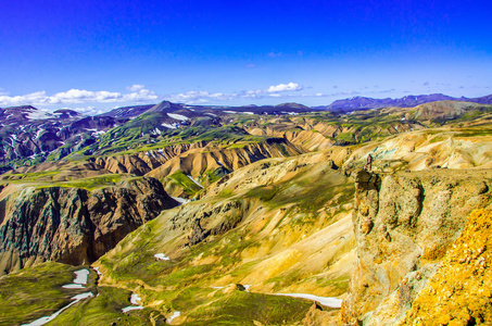 Landmannalaugar惊人的景观在冰岛