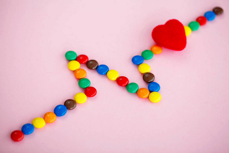彩色糖果的形式, 心电图在粉红色的背景。不同颜色的圆形糖果。饮食健康营养。高分辨率