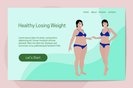 健康减肥理念。两个尺码不同的女人内衣。前后。登录页模板
