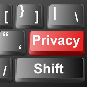 在线隐私权的概念