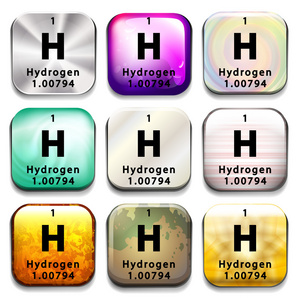 显示氢元素周期表按钮