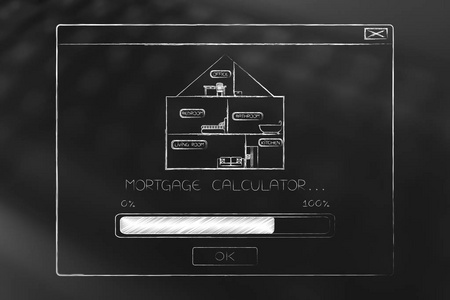 按揭贷款计算器弹出消息房子图标与进展