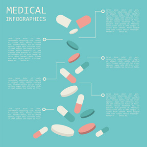 医疗和卫生保健的信息图表，用于创建 infogr 的元素