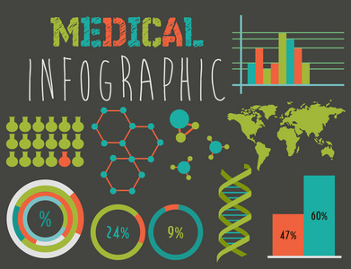 医疗信息图表集