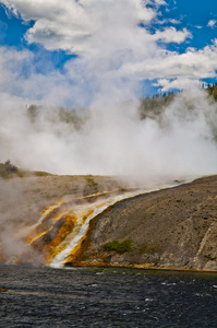 firehole 河黄石公园