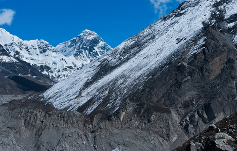 珠穆朗玛峰或珠穆朗玛峰 世界最高峰