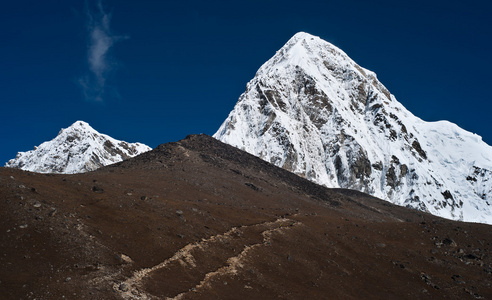 pumo ri kala patthar 首脑会议在喜马拉雅山