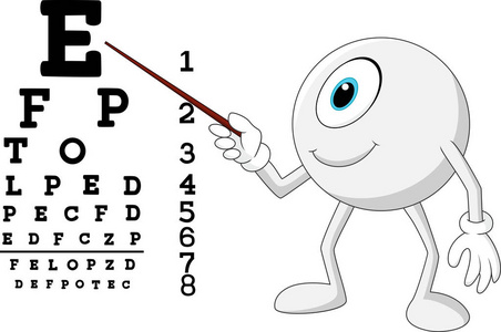 指着视力表的卡通眼睛球眼镜图片