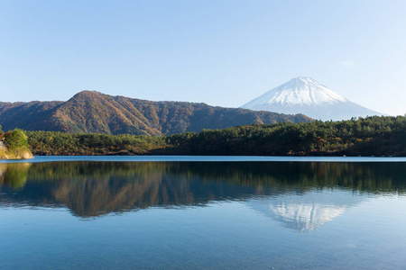 与富士山湖西湖