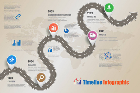 路线图业务时间轴中，矢量图