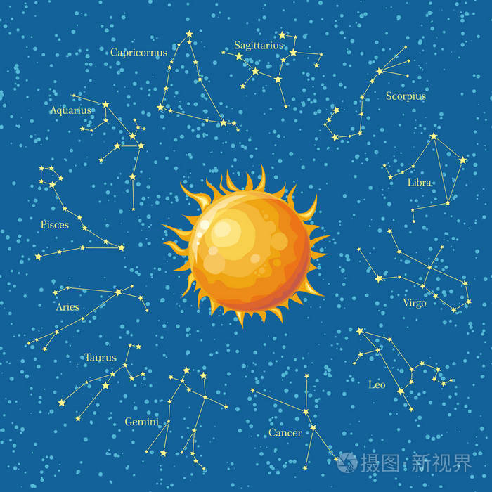 宇宙星空黄道星座符号