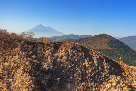 富士山日本