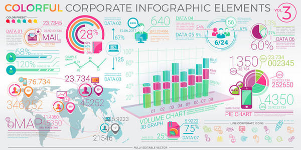 丰富多彩的企业数据图表元素