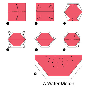 一步一步的说明如何使折纸西瓜图片