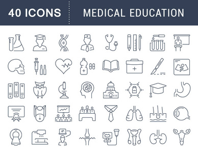 设置矢量扁线图标医学教育
