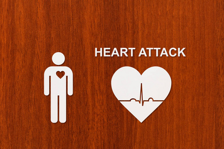 超声心动图与心脏病发作文本的纸片人。心脏病学概念