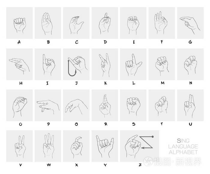 素描集手手势语字母表