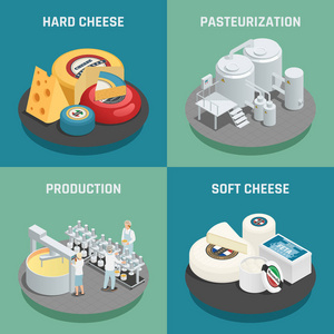 奶酪生产等距图标概念