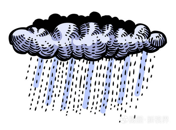雨云符号.现代预测的 s