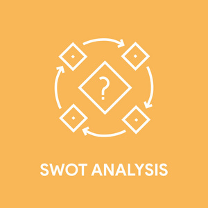 swot 分析概念