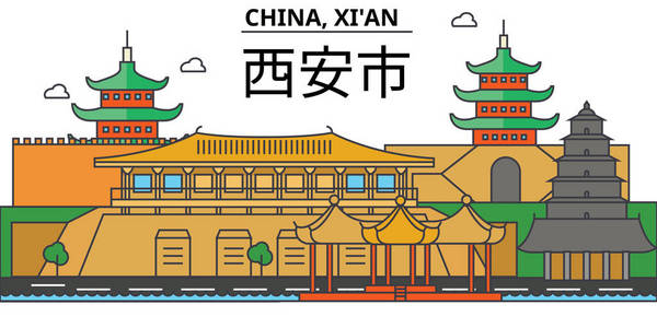 中国，西安。城市天际线 体系结构 建筑物 街道 剪影 风景 全景 地标。可编辑的笔画。平面设计线矢量图的概念。孤立